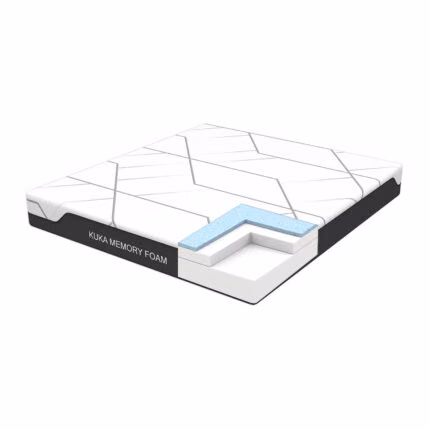Poroloonmadrats KUKA MEMORY FOAM