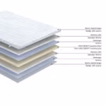 Kattemadrats HARMONY FOAM 140x200xH3cm - Pilt 2
