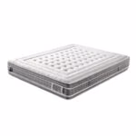 Vedrumadrats HARMONY DUO 7 ZONE 160x200xH28cm, kahepoolne - Pilt 2
