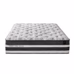 Vedrumadrats HARMONY DOUBLE DELUX 160x200xH38cm - Pilt 5