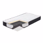 Vedrumadrats HARMONY UNO 160x200xH20cm - Pilt 5