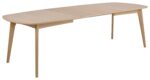 Pikendusplaadid 2tk MARTE 45x102xH2cm, hele tamm - Pilt 7