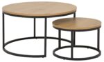 Diivanilauad 2tk SPIRO D50xH33cm
