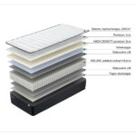 Voodi JASPER 90x200cm, madratsiga HARMONY UNO, hall - Pilt 7