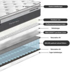 Voodi SUGI madratsiga HARMONY TOP 160x200cm, kollane - Pilt 4